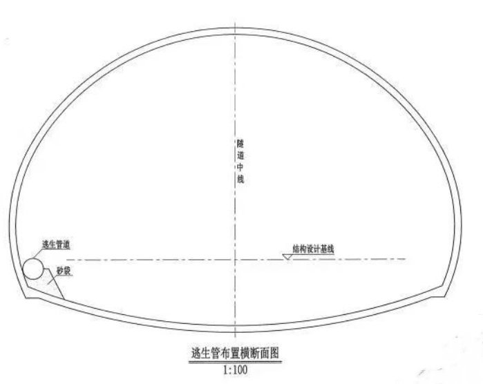 逃生管在隧道裏是怎麽安裝的？(圖1)